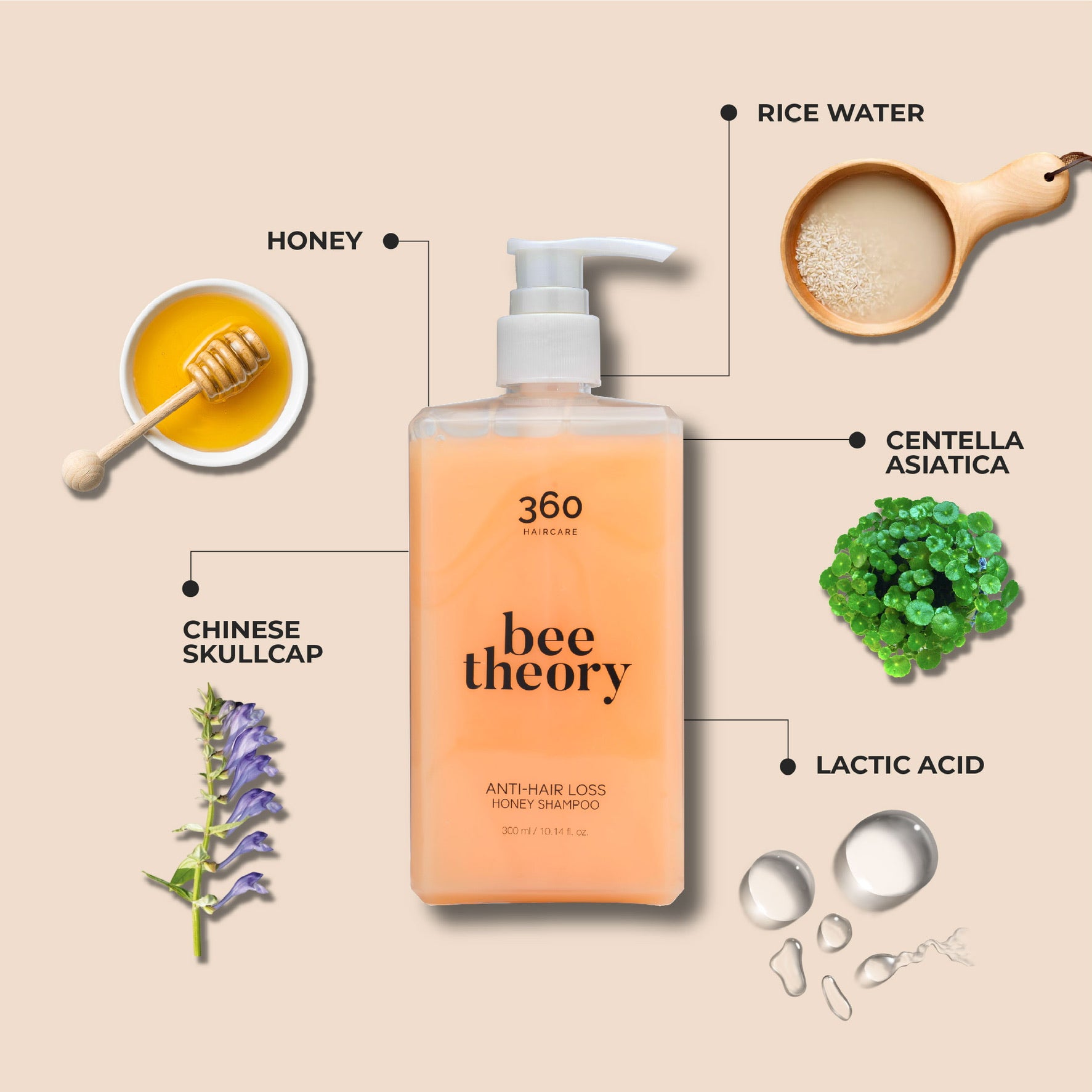 360 Haircare Bee Theory Shampoo (300ml)