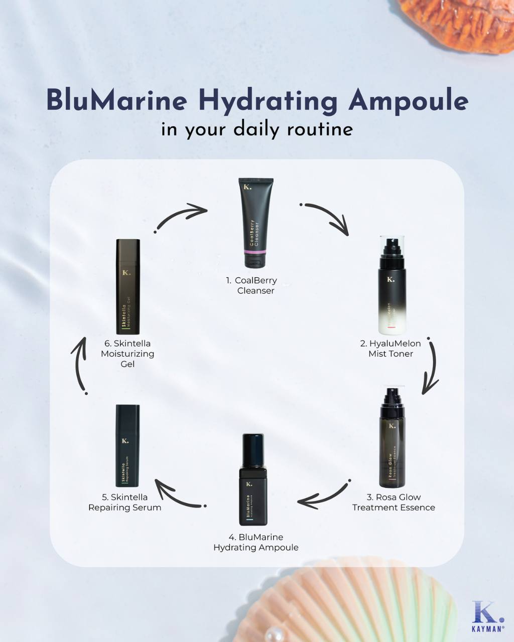 BluMarine Hydrating Ampoule